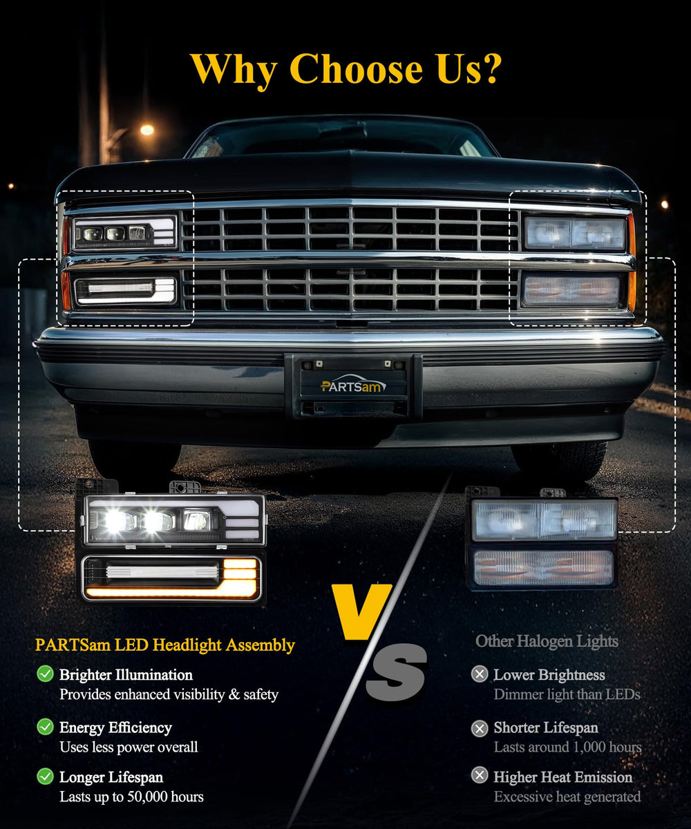 Partsam installed night beam demo on road showing improved visibility and range
