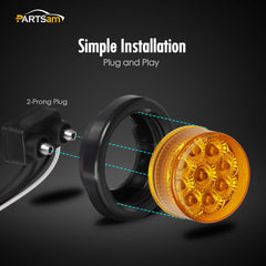 Partsam installed on a trailer bumper demonstrating roadside visibility