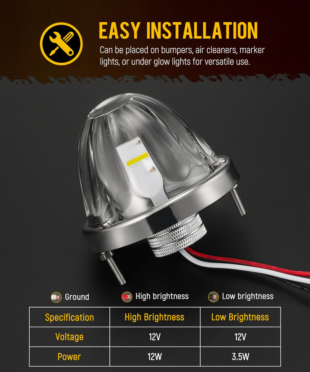 Partsam installed on truck bumper showing placement and improved marker visibility benefit safer travel