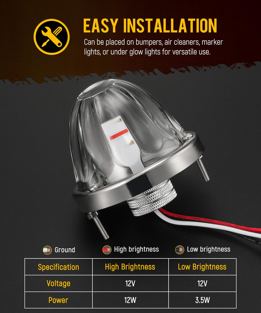 Partsam lights installed on truck bumper improving side visibility and signaling