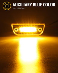 Partsam close-up of nine LEDs highlighting bright, efficient light output