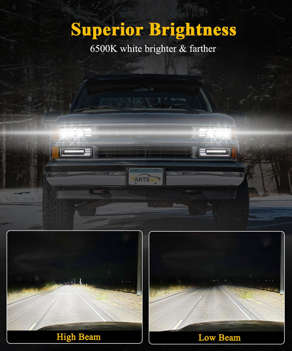 Partsam LED texture and lens close-up demonstrating durable sealed construction