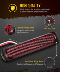 Partsam lens close-up showing impact-resistant polycarbonate clarity benefit