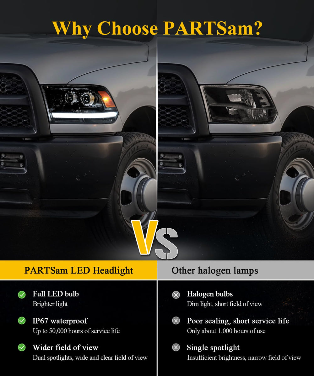 Partsam headlight in use on Ram driving at night, increases driver confidence