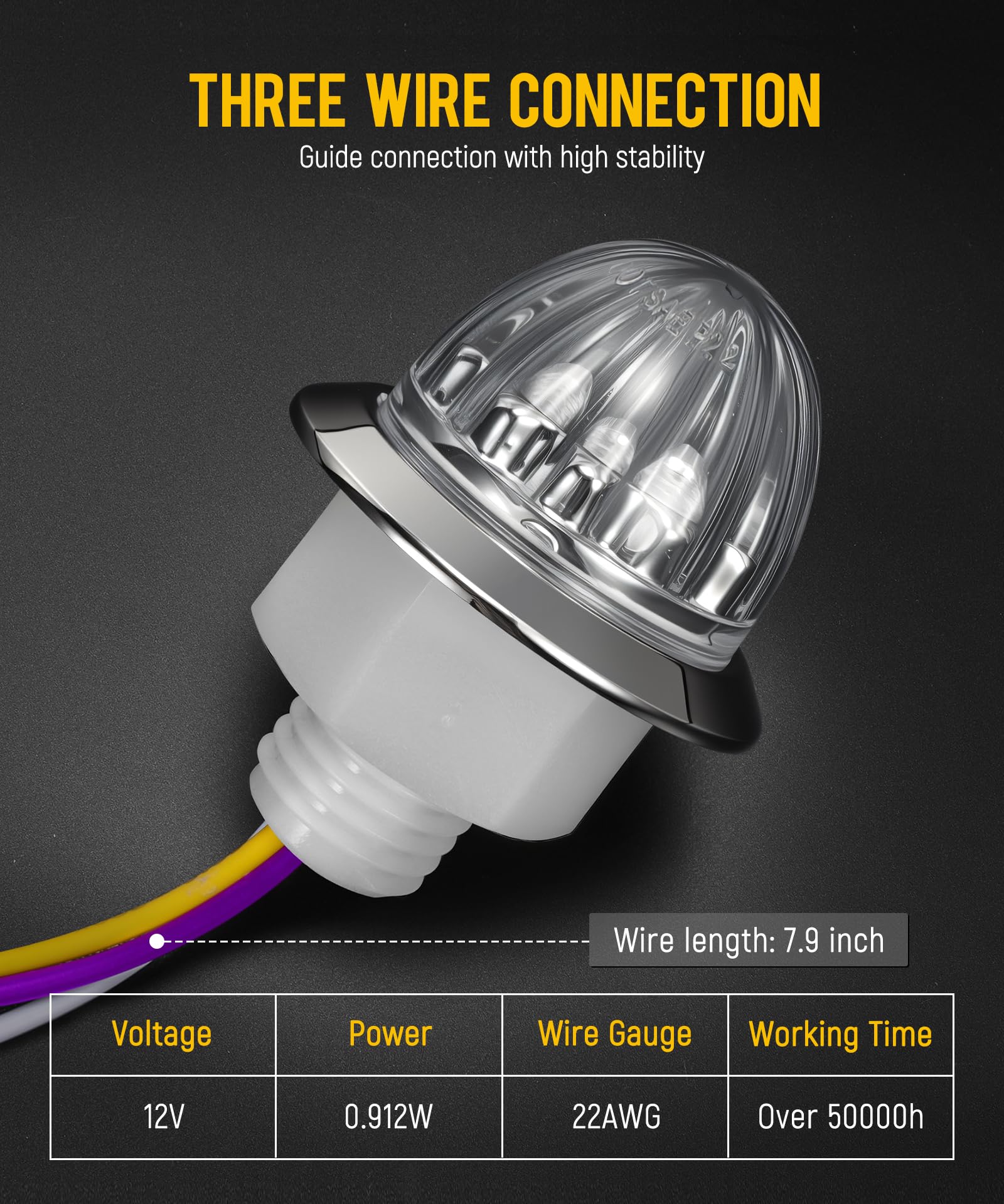 Partsam installed on trailer side illustrating easy mounting and clear visibility