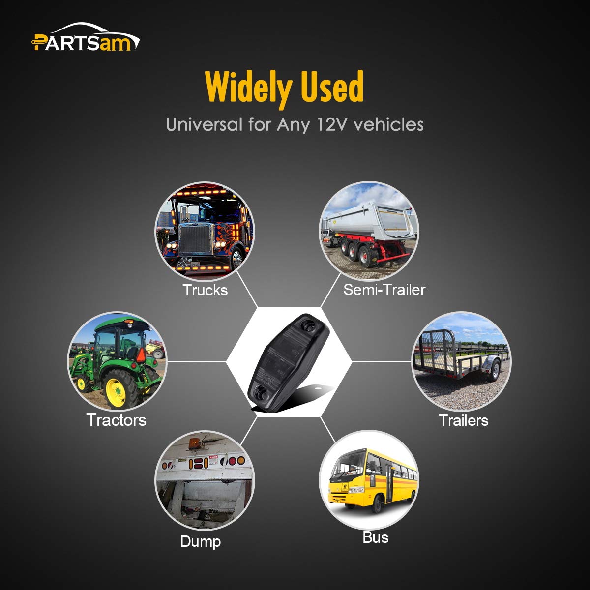 Partsam packaging and all six pieces displayed for easy kit inventory and installation
