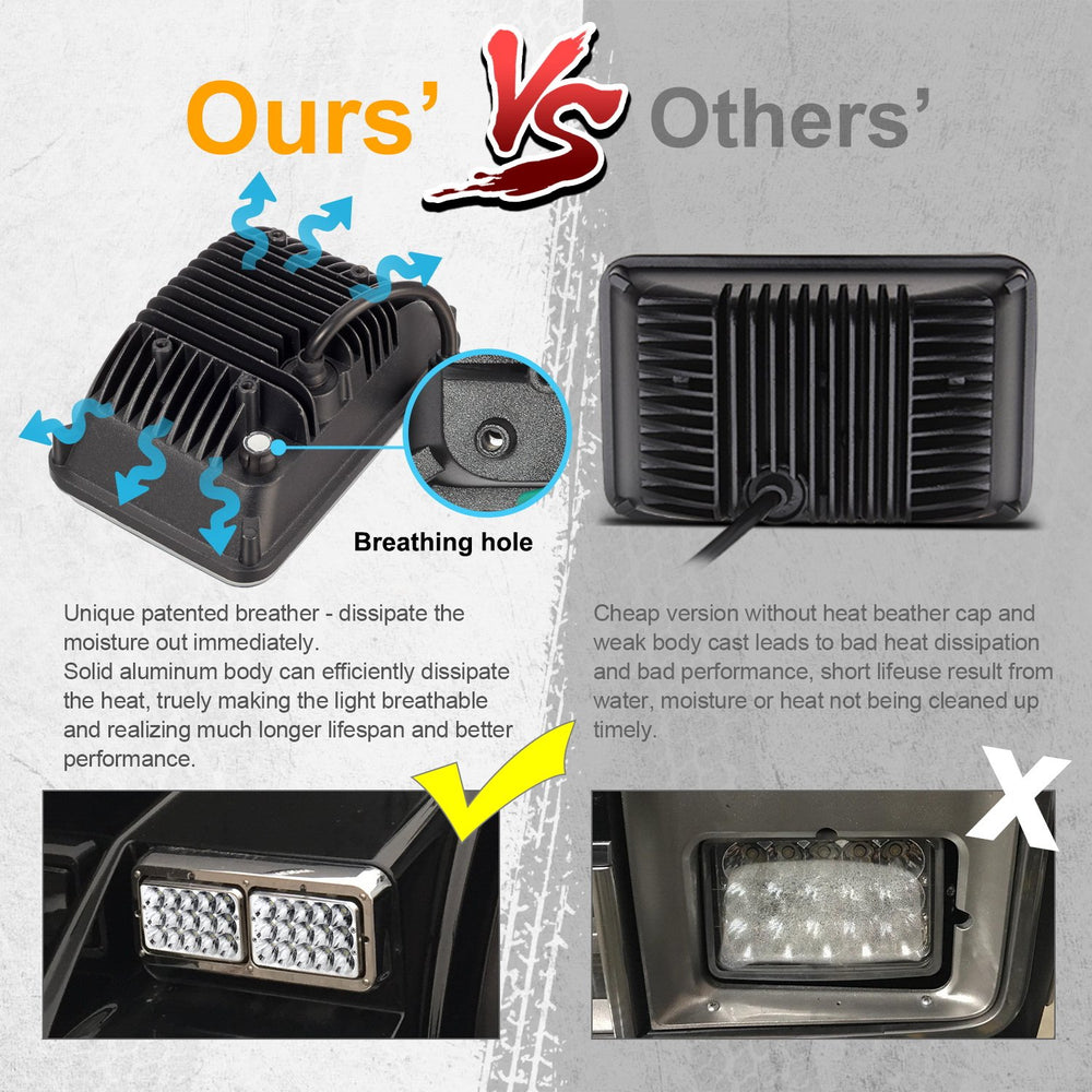 Partsam retail packaging with two headlights highlighting ready-to-install convenience