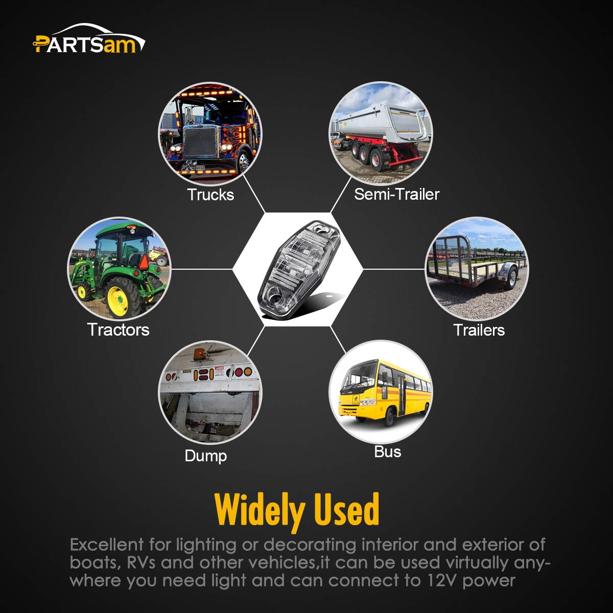 Partsam sealed edge and gasket detail illustrating water-resistant protection