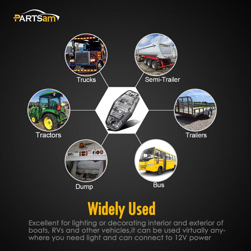 Partsam sealed edge and gasket detail illustrating water-resistant protection