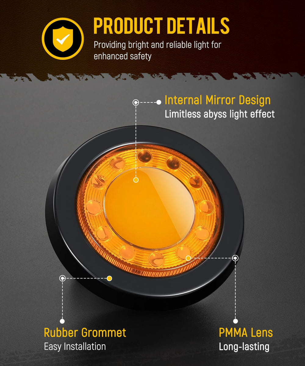 Partsam side profile with rubber grommet highlighting secure mount benefit