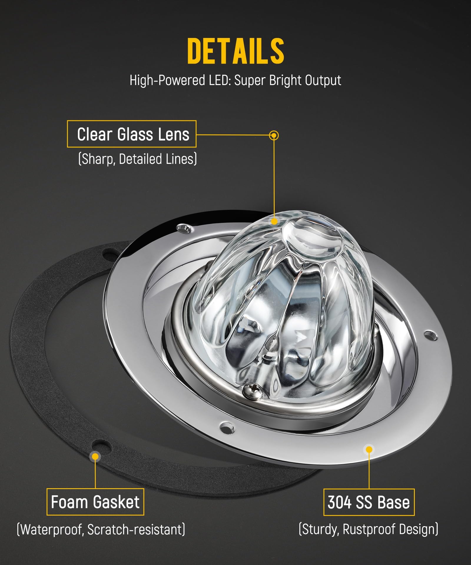 Partsam stainless steel bezel detail highlighting corrosion resistance benefit