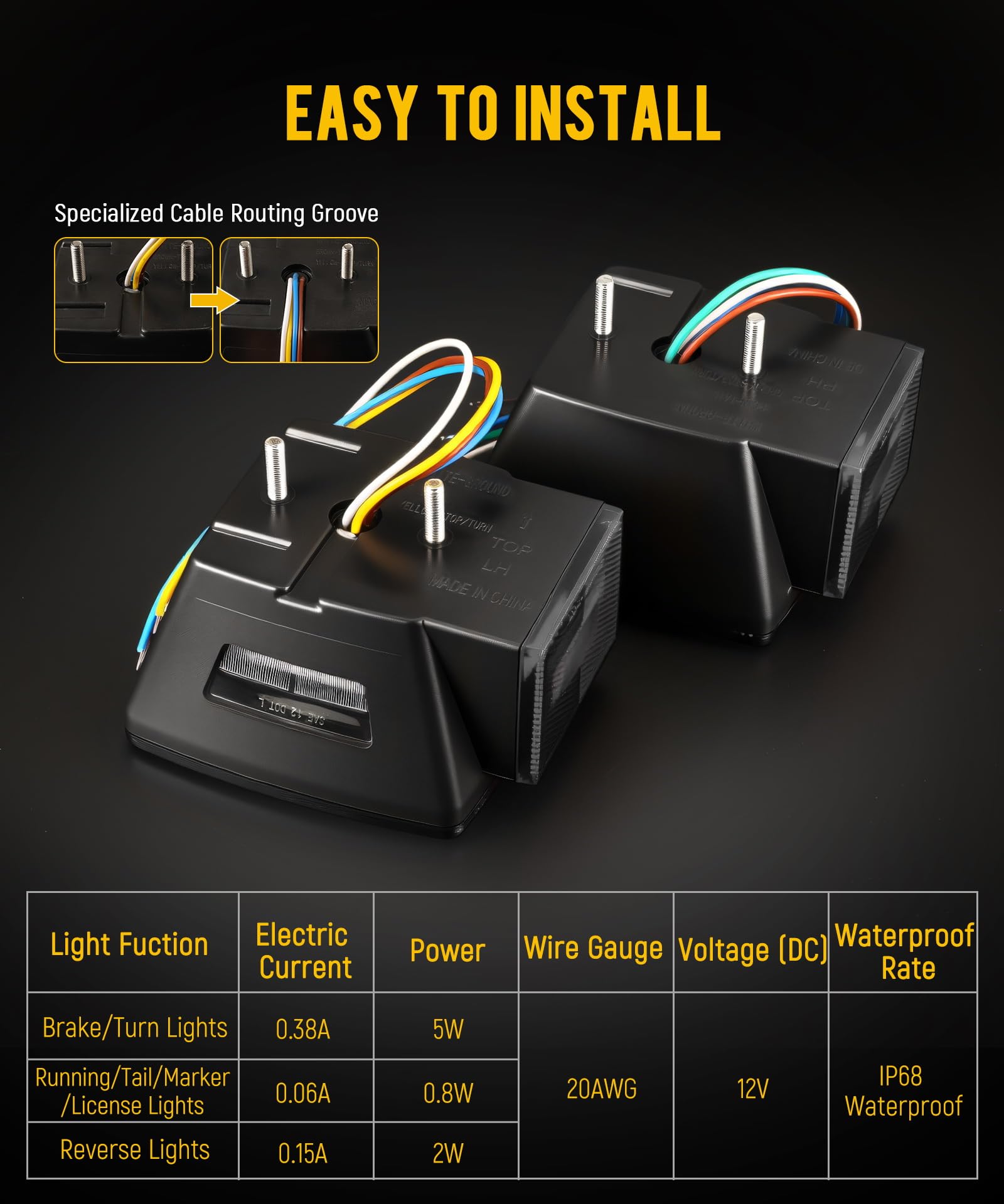 Partsam wiring close-up showing color-coded wires for easy, reliable installation