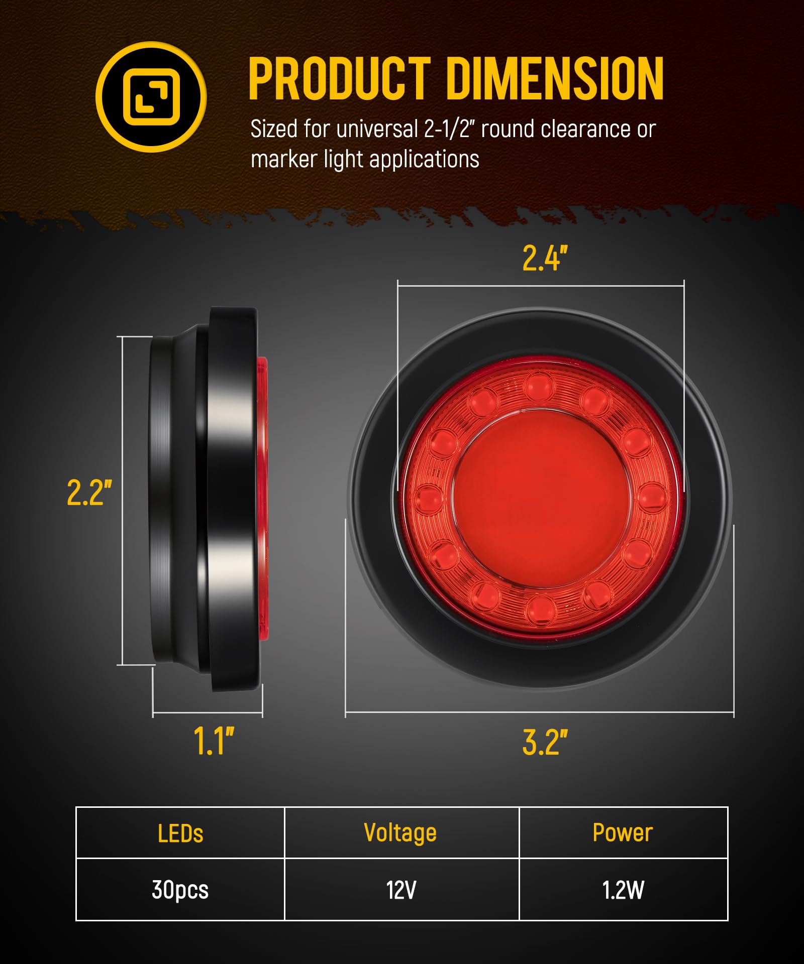 Partsam pigtail and rubber grommet detail simplifying installation benefit