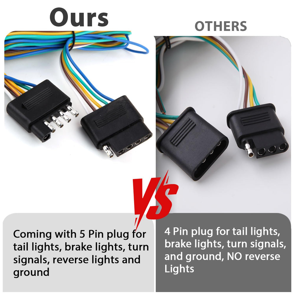 Partswcgg 25-foot wiring harness with 5-pin flat plug showing long reach and correct connector for oval lights