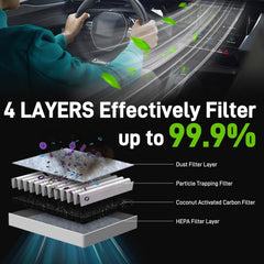 partszen cabin filter detail showing pleats and frame for cleaner cabin air