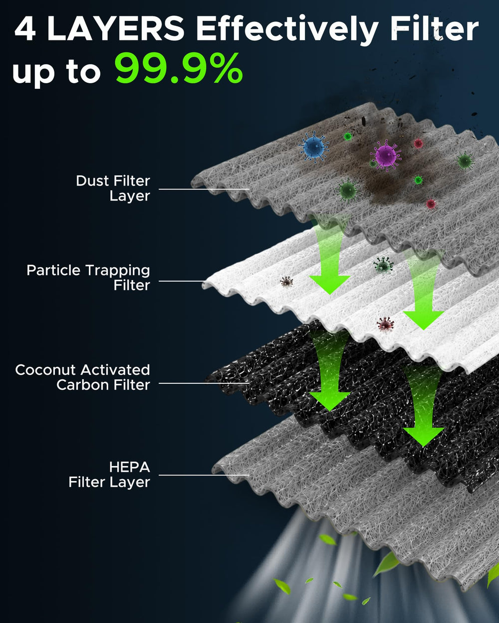 partszen engine filter close-up of pleated media and seal ensuring strong debris capture and airflow