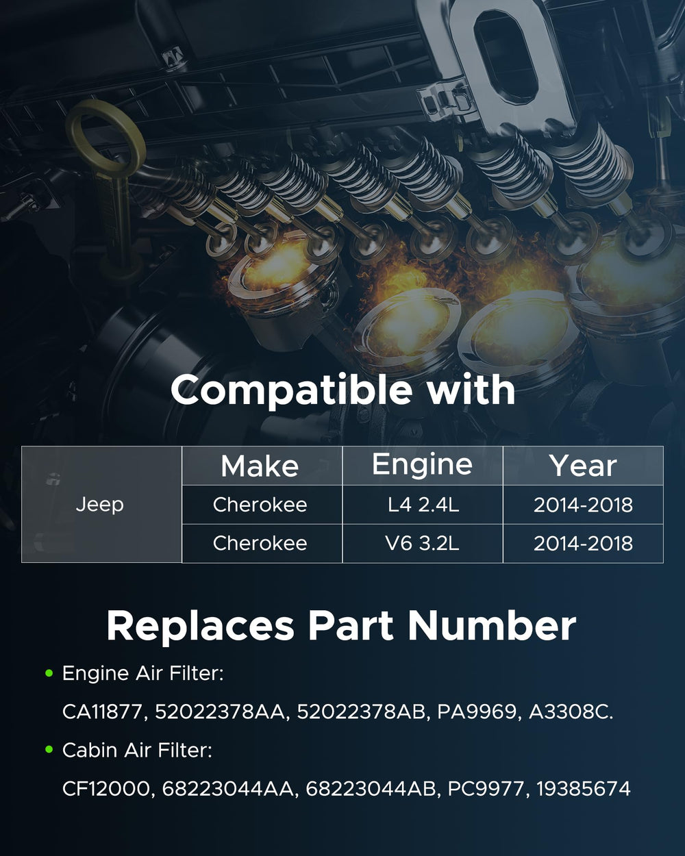 partszen filters with Jeep Cherokee on road illustrating improved cabin comfort while driving