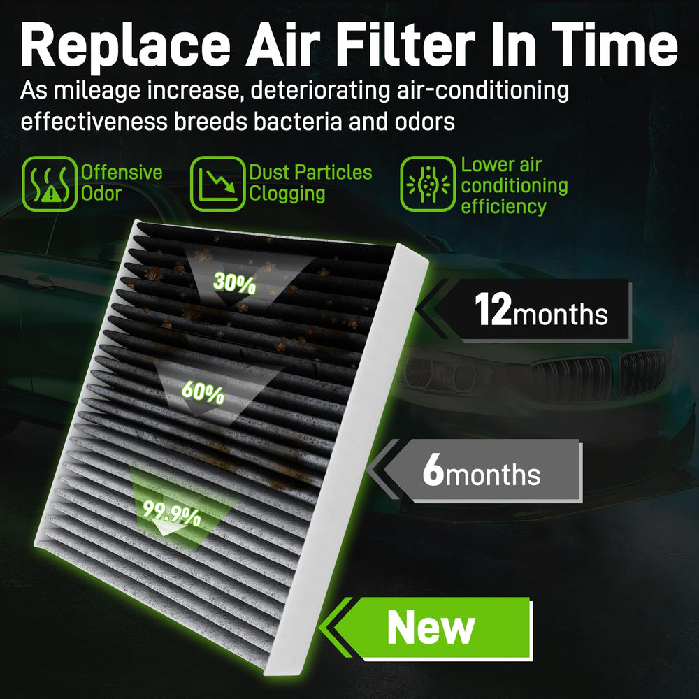 partszen packaged kit flat lay showing both engine and cabin filters included