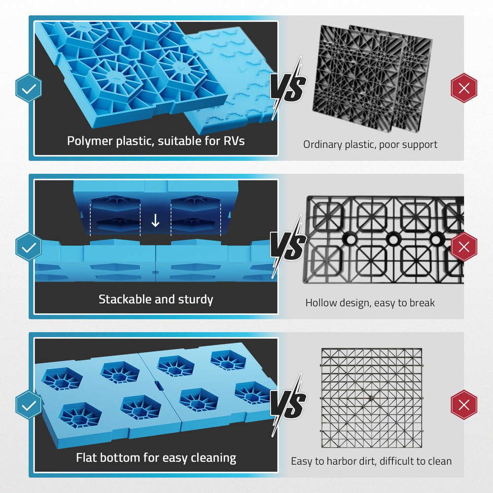 PAULINN blocks next to ruler showing exact 8.5 inch footprint clarity