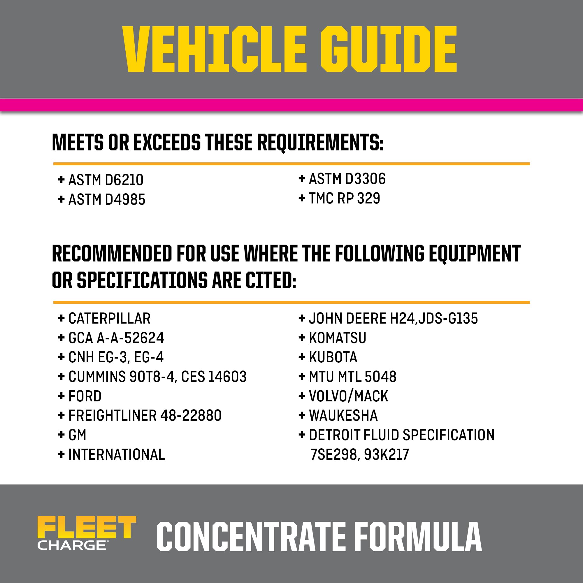 PEAK product label detail showing specifications and safety information benefit