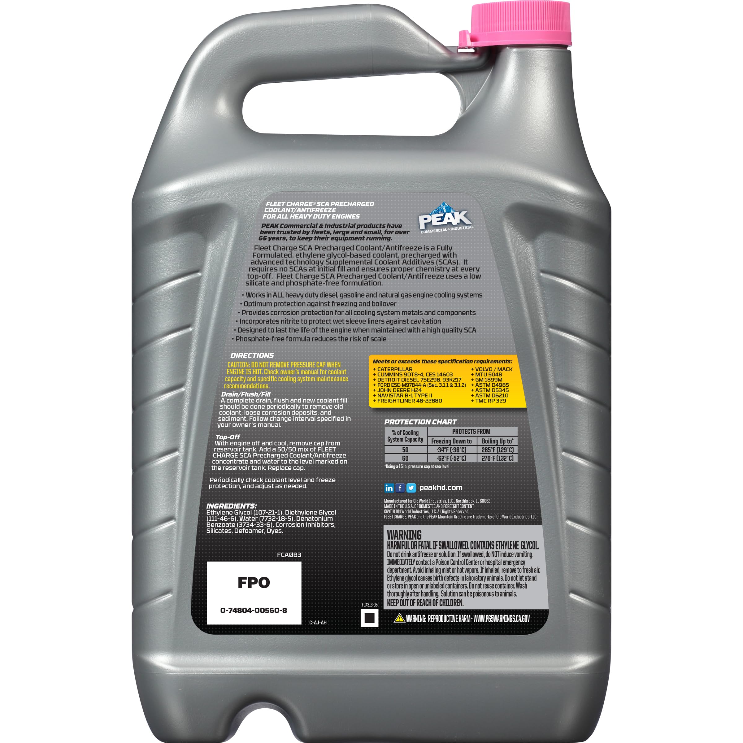 PEAK close-up of bottle texture and cap for secure handling benefit