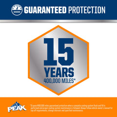 PEAK next to measuring jug illustrating mixing ratios for proper protection