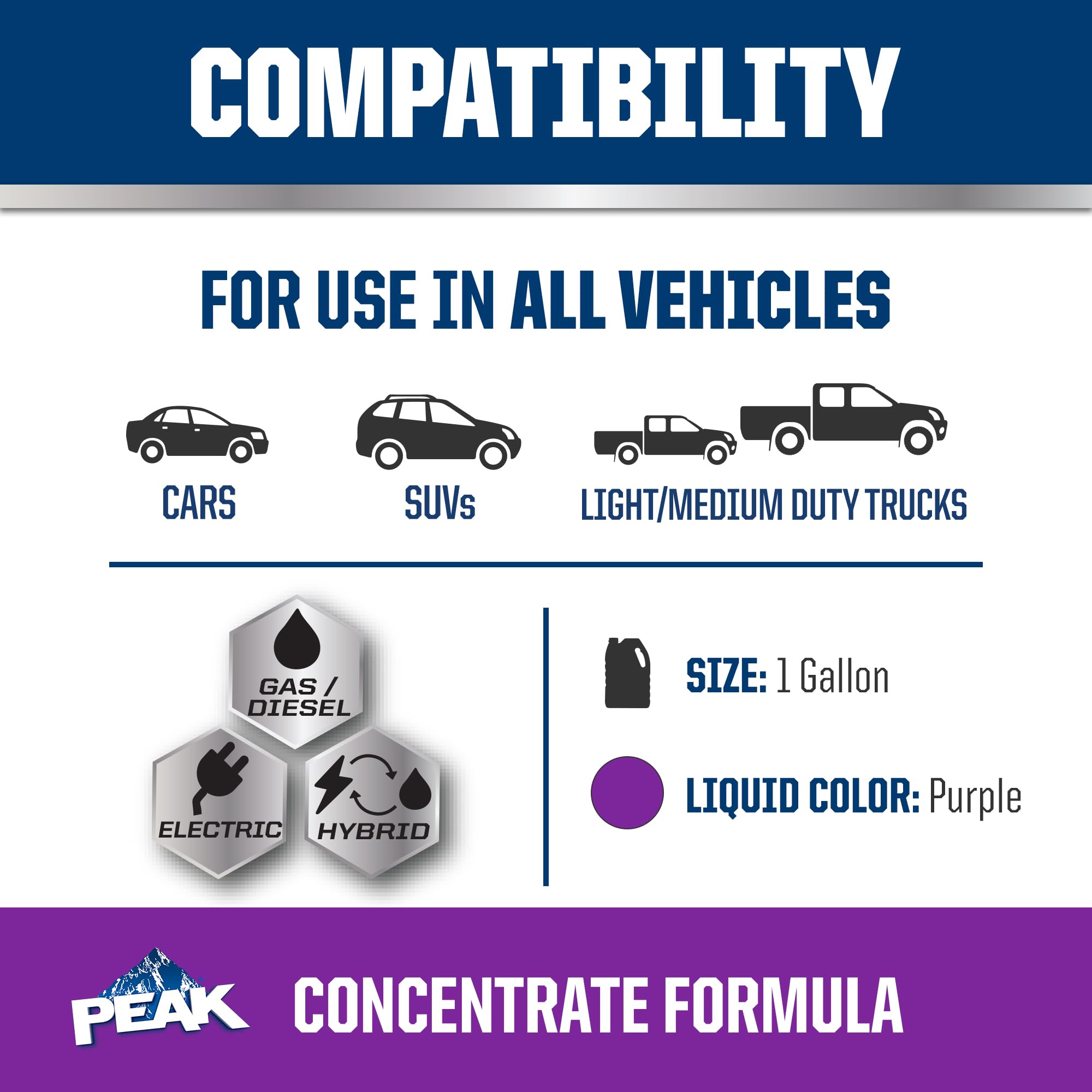 PEAK OET close-up label showing specifications and extended-life guarantee for confident purchase