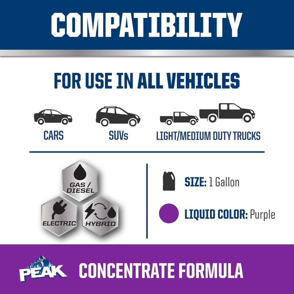 PEAK OET close-up label showing specifications and extended-life guarantee for confident purchase