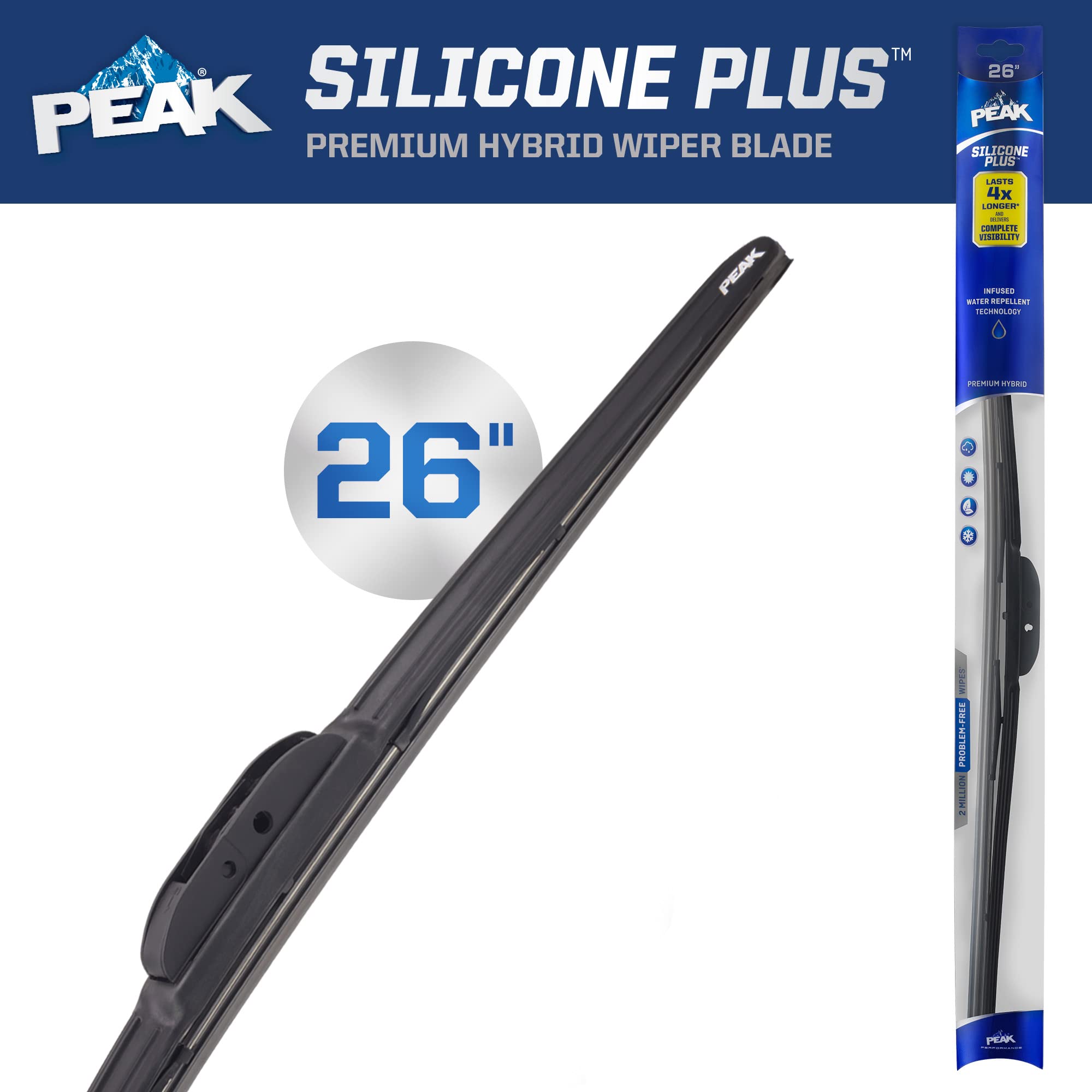 PEAK blade wiping edge close-up showing silicone texture and long-lasting benefit