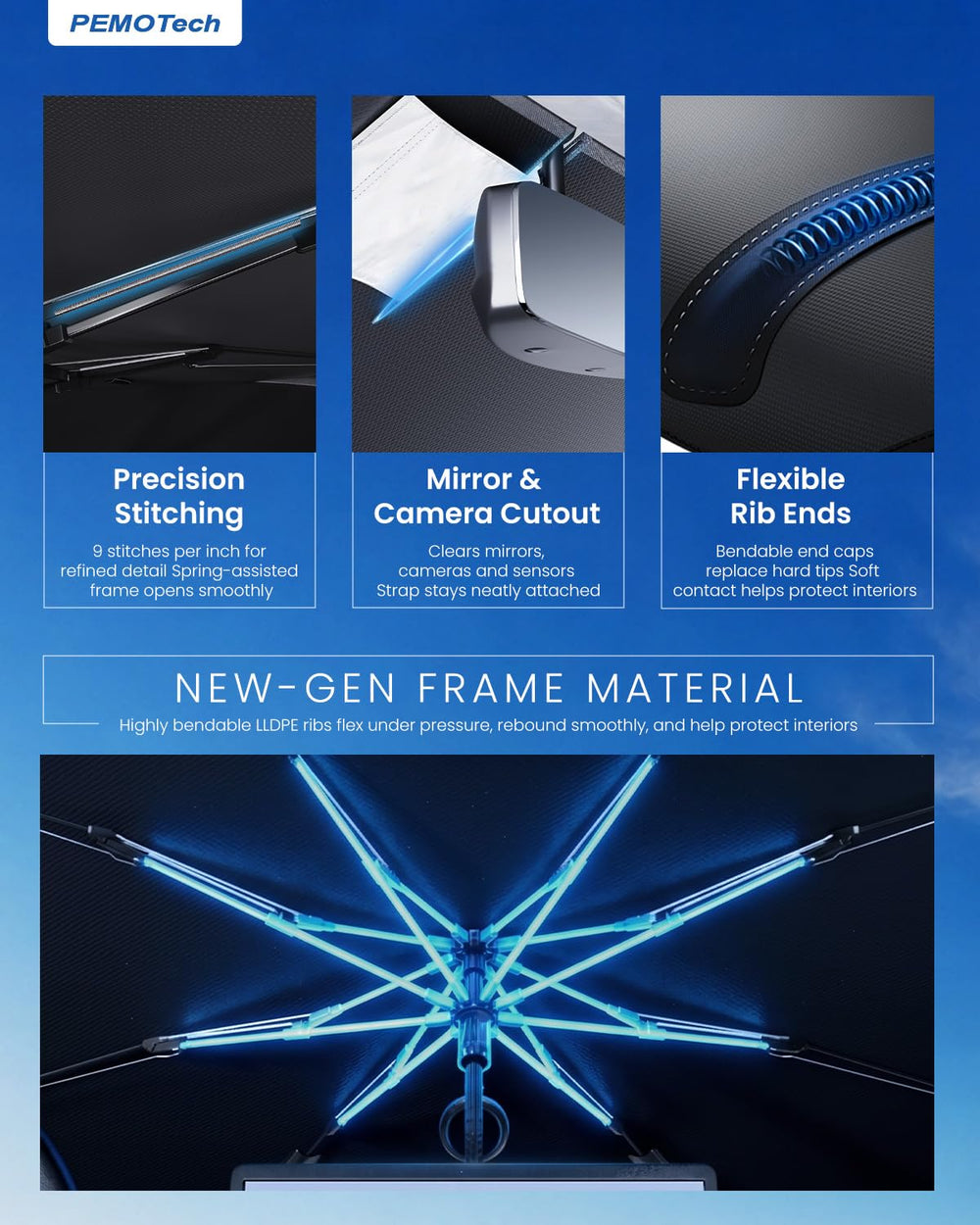 PEMOTech placed on dashboard showing 61x34 inch size and coverage