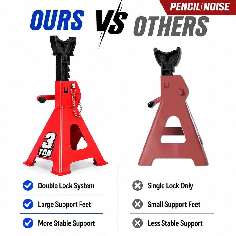 Pencil Noise jack stand in garage scene showing safe vehicle maintenance setup
