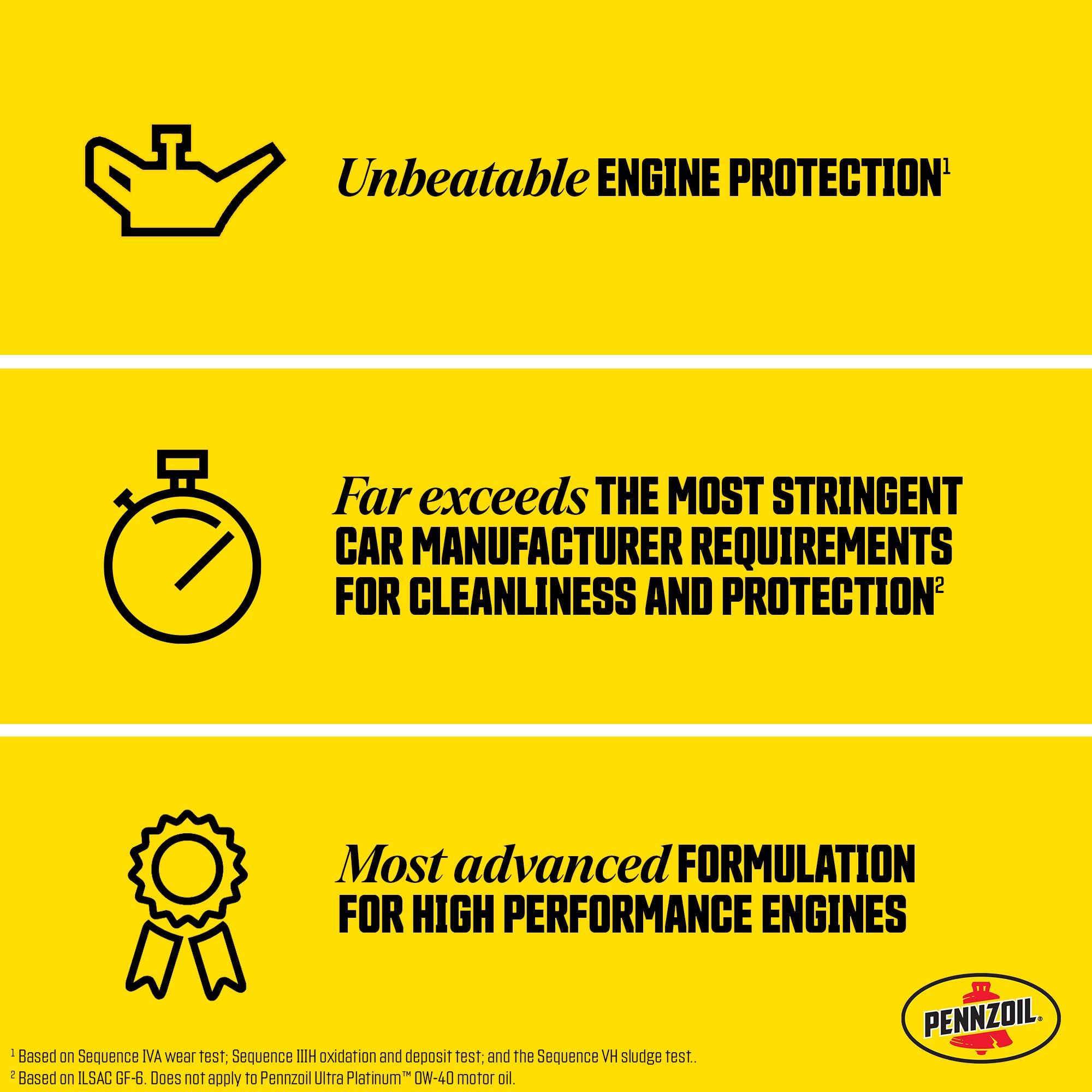 Pennzoil bottle beside engine bay illustrating brand protection in use