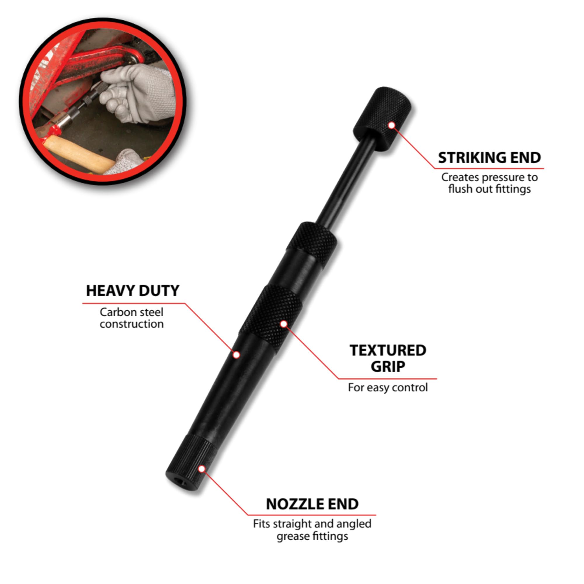 Performance Tool W54209 head close-up showing sealing surface, accurate fit benefit