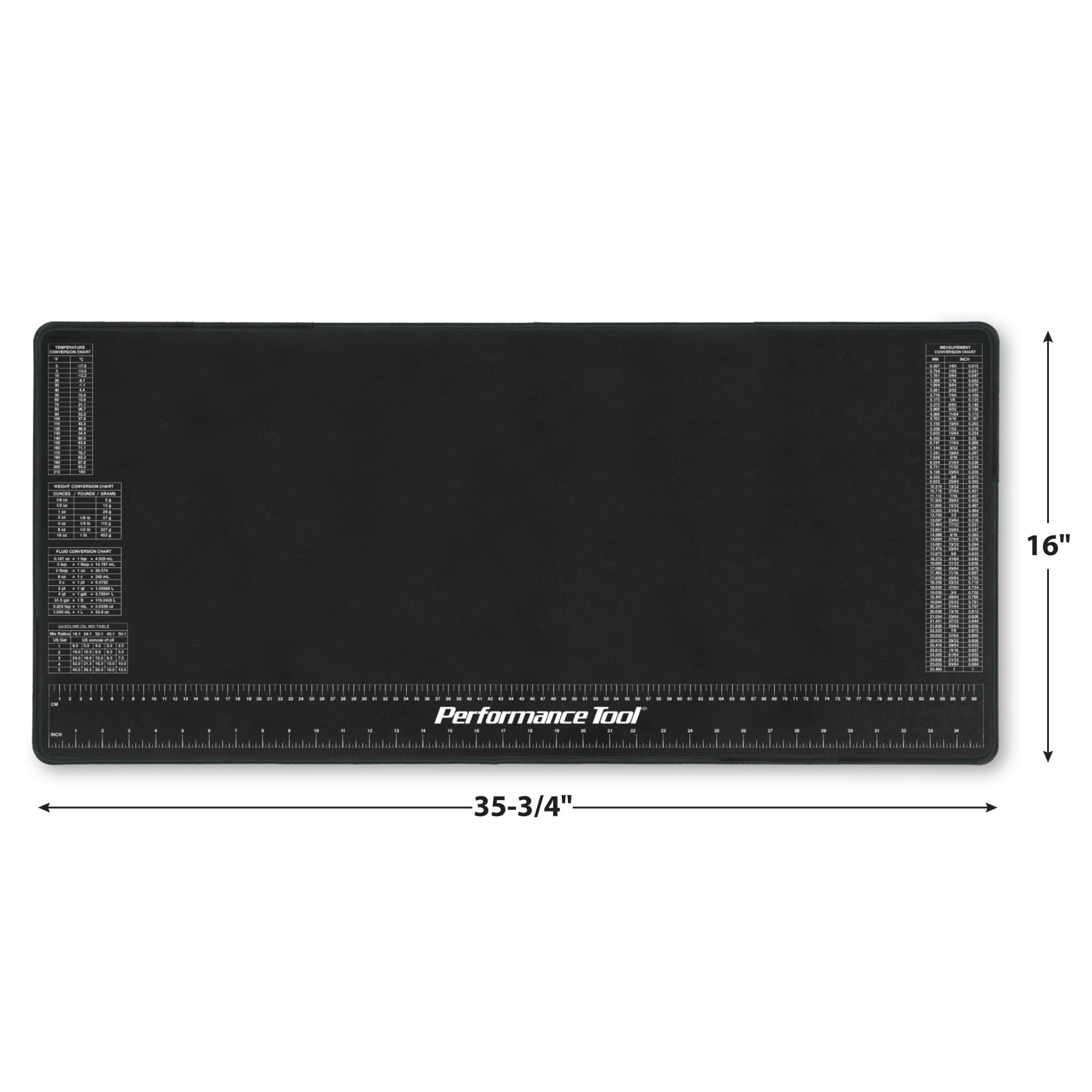 Performance Tool rubber backing close-up, non-slip hold protects workbench