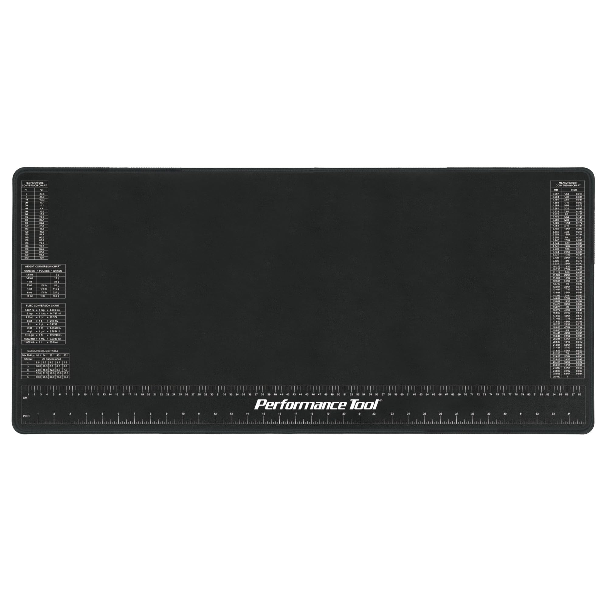 Performance Tool close-up of thermo-fiber texture, cushions parts and tools