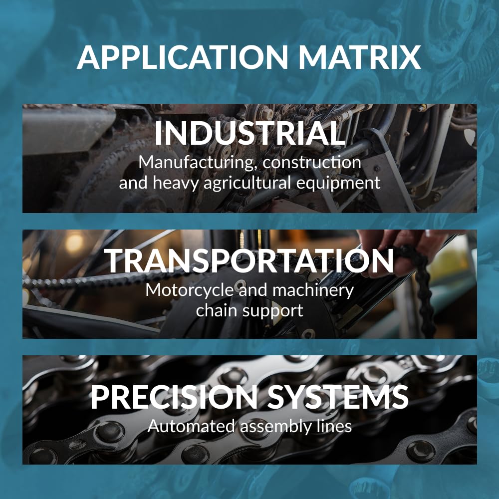 PGN Bearings packaging and label showing included tool durability information