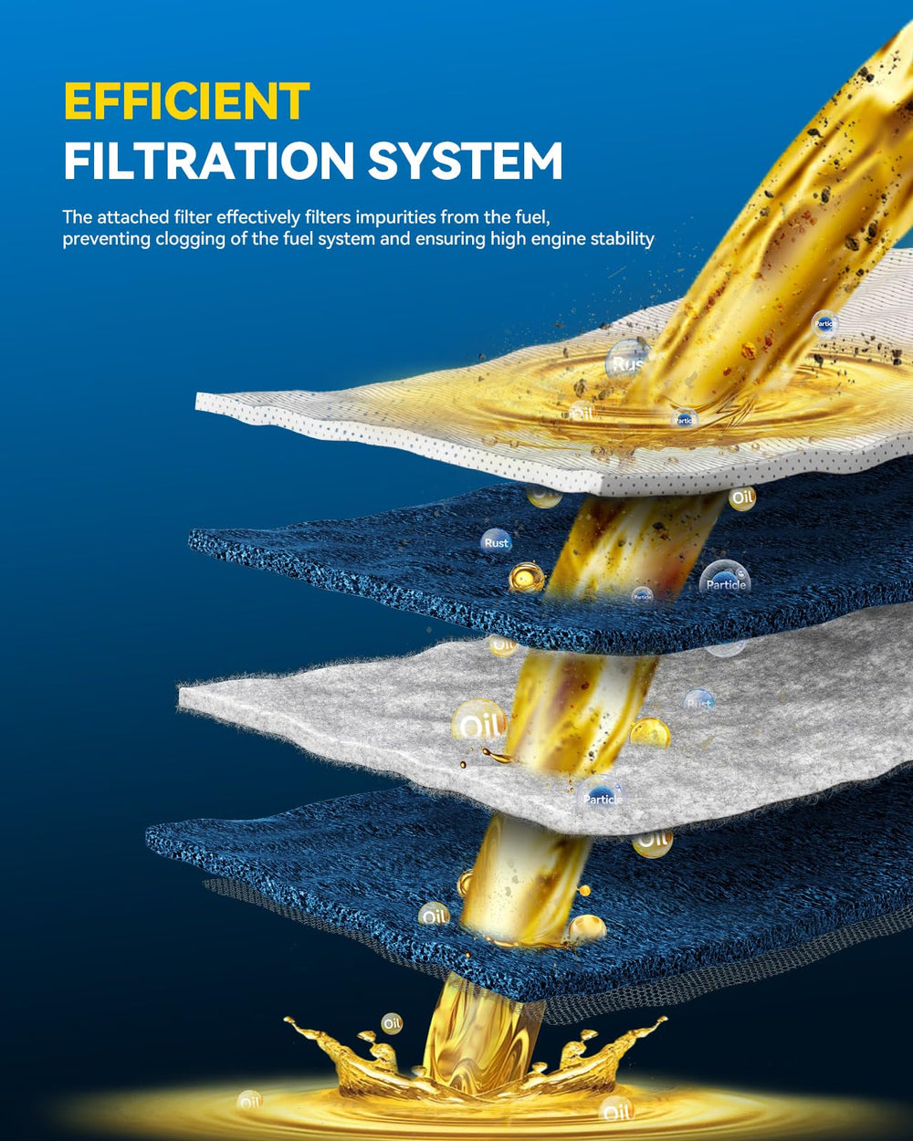 PHILTOP detail of gold-palladium contacts highlighting corrosion resistance
