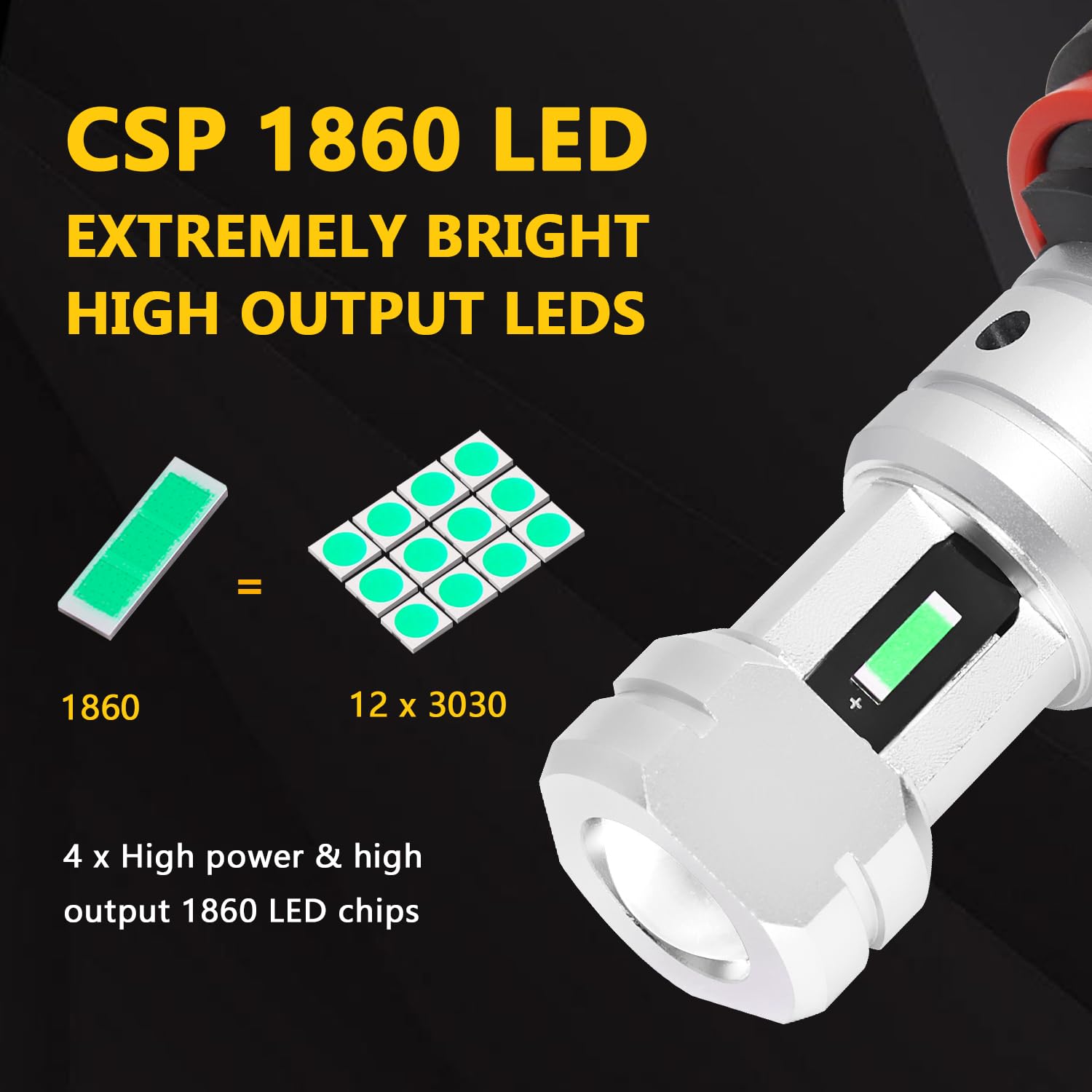 PHINLION close-up of CSP LED chips showing high-output design benefit