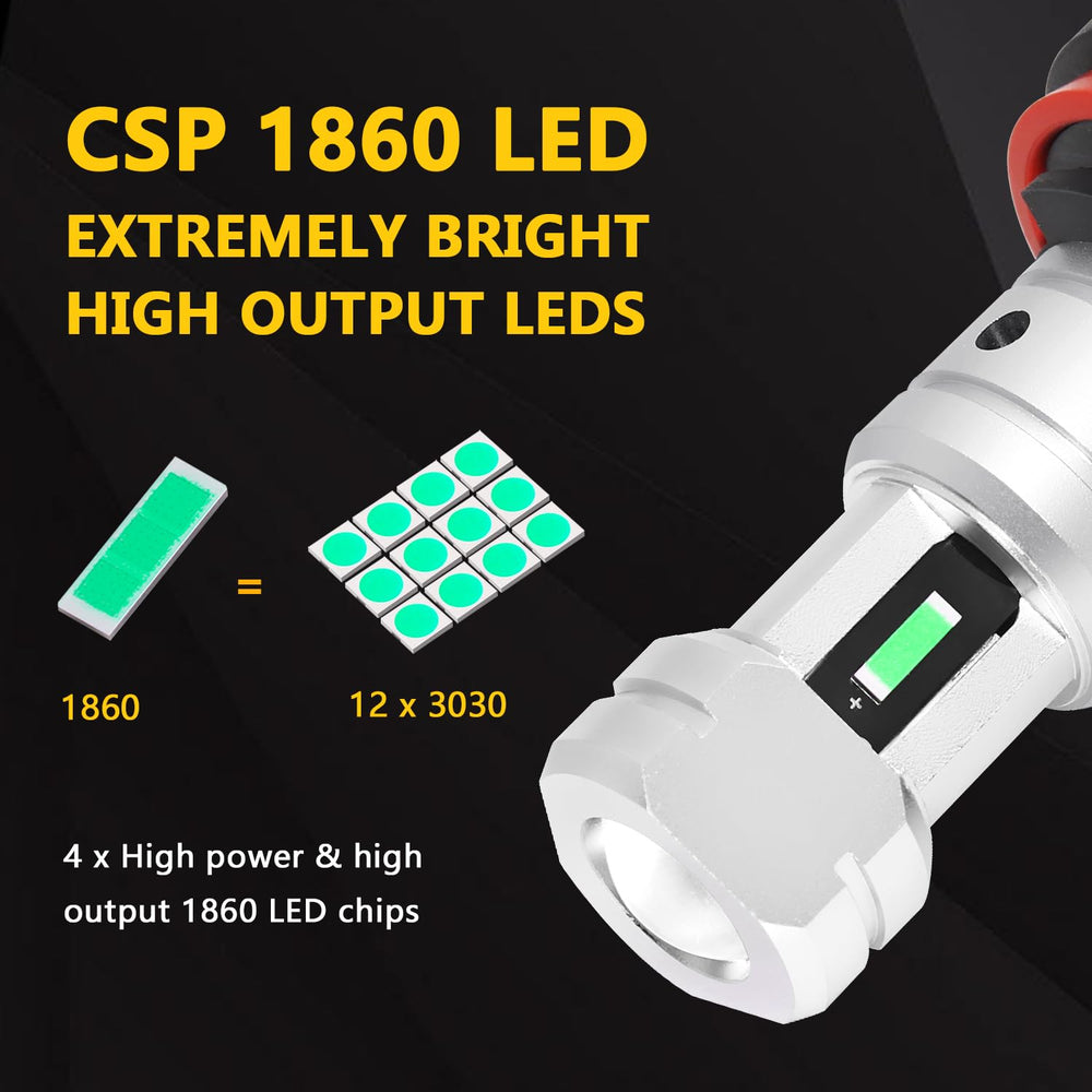 PHINLION close-up of CSP LED chips showing high-output design benefit