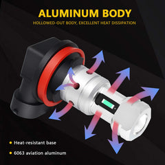 PHINLION side profile highlighting aviation aluminum heatsink for cooling
