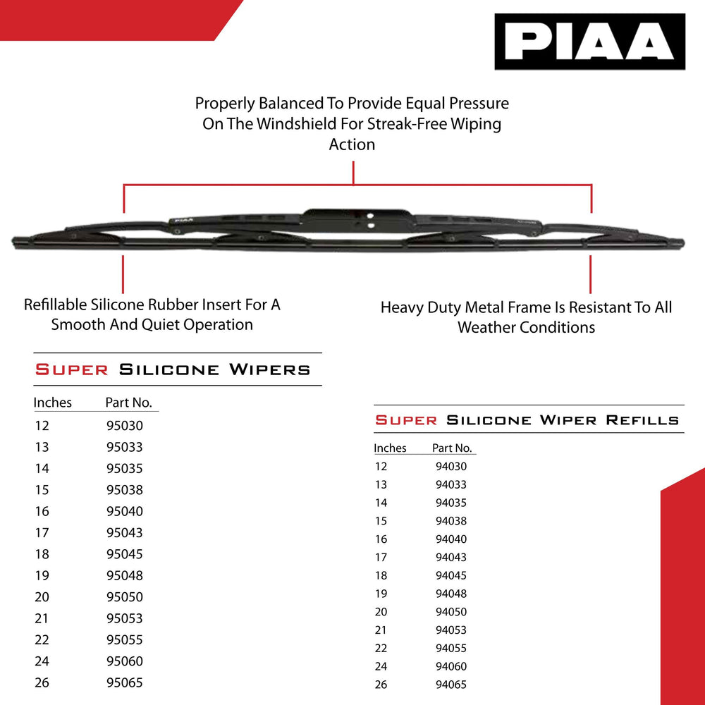 PIAA wiper installed on windshield in rain, illustrating improved water beading and visibility