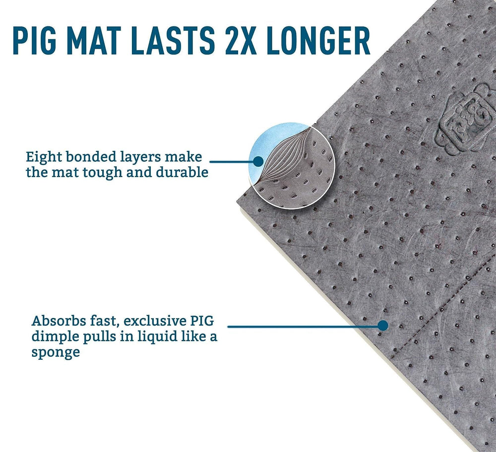 PIG mat roll next to a ruler showing 10 inch width and 25 foot length for scale