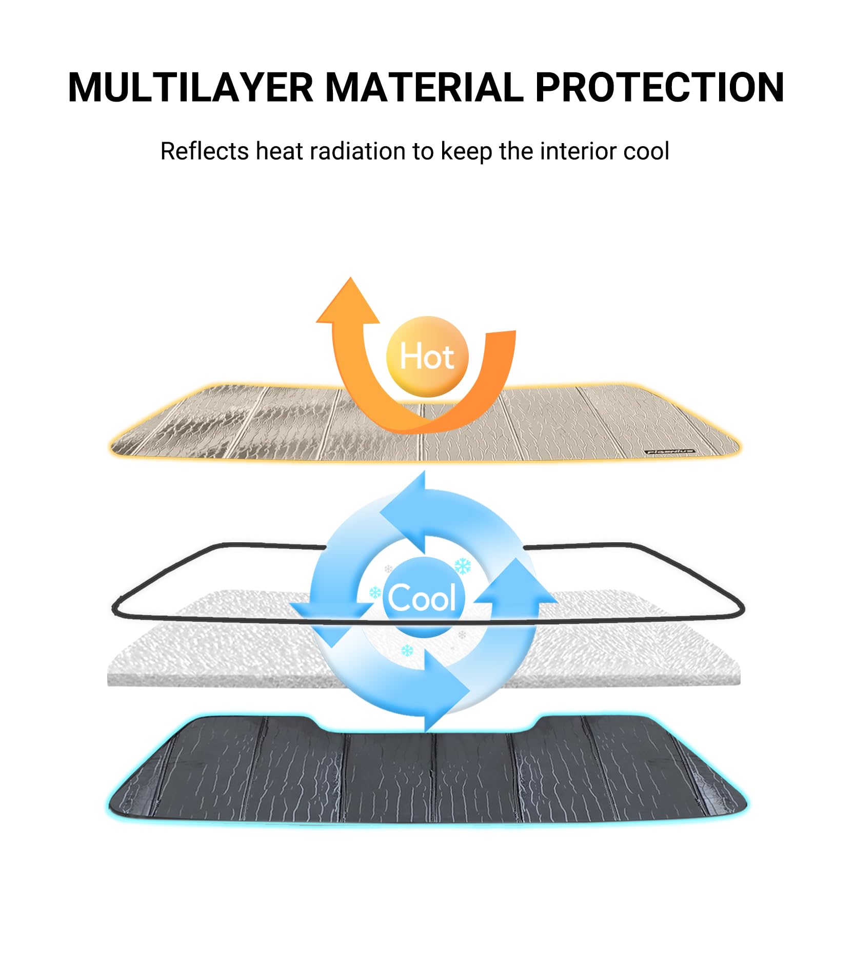 Pigenius sunshade beside ruler showing precise Mustang fit