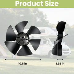 PIHIL blade close-up texture displaying rigid vanes and durable finish for long service life