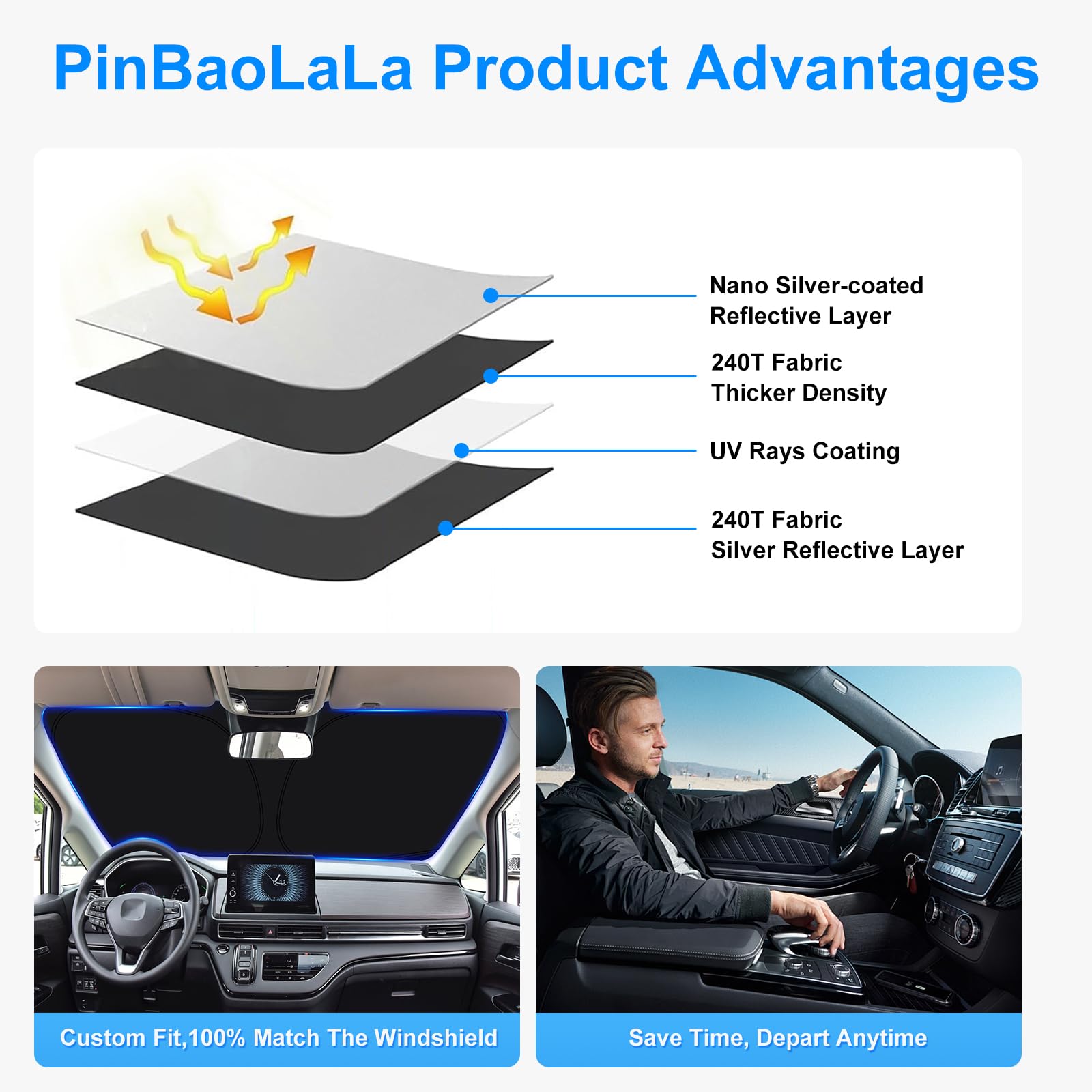 PinBaoLaLa reinforced stitching and edges built for repeated folding and longevity