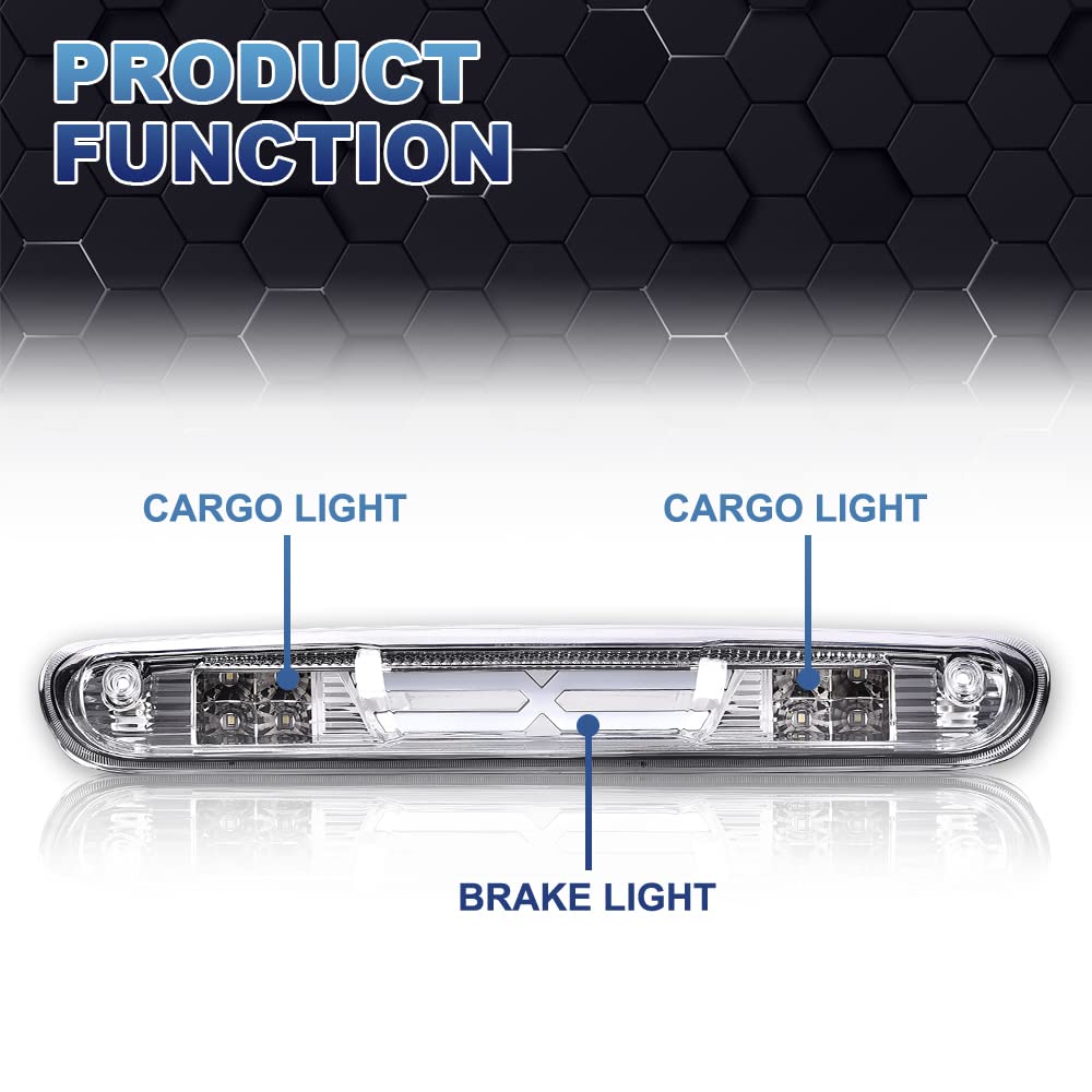 PIT66 close-up of LED bar delivering brighter brake visibility