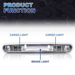 PIT66 close-up of LED bar delivering brighter brake visibility
