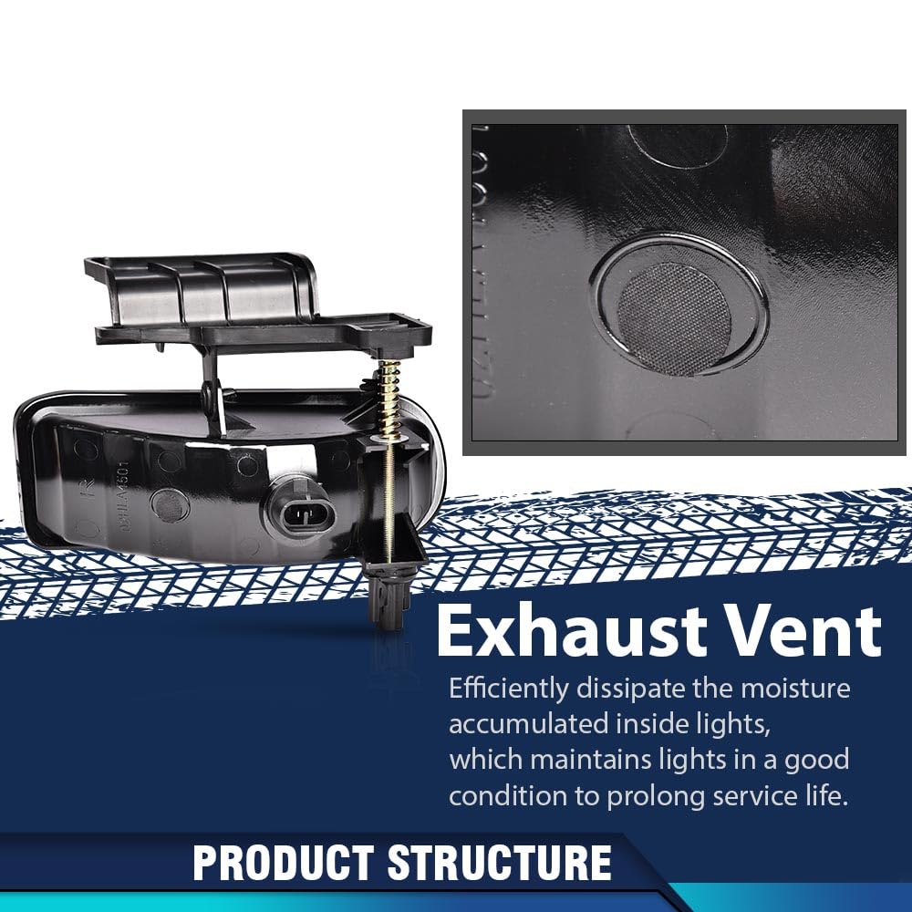 PIT66 vent detail preventing moisture buildup for longer life