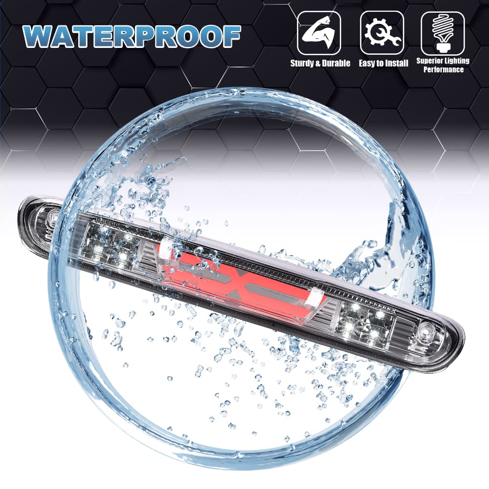 PIT66 boxed packaging with included third brake lamp protected