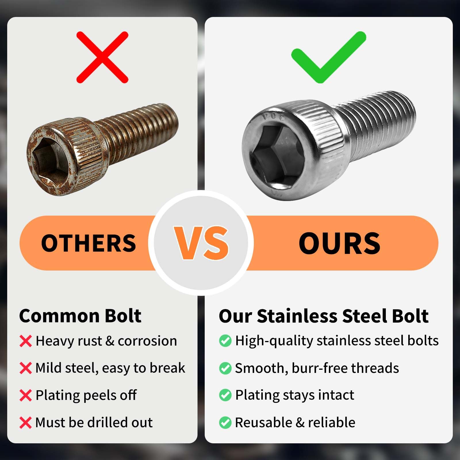 PLKHCU bolt beside ruler showing exact 1-inch length for correct fitment